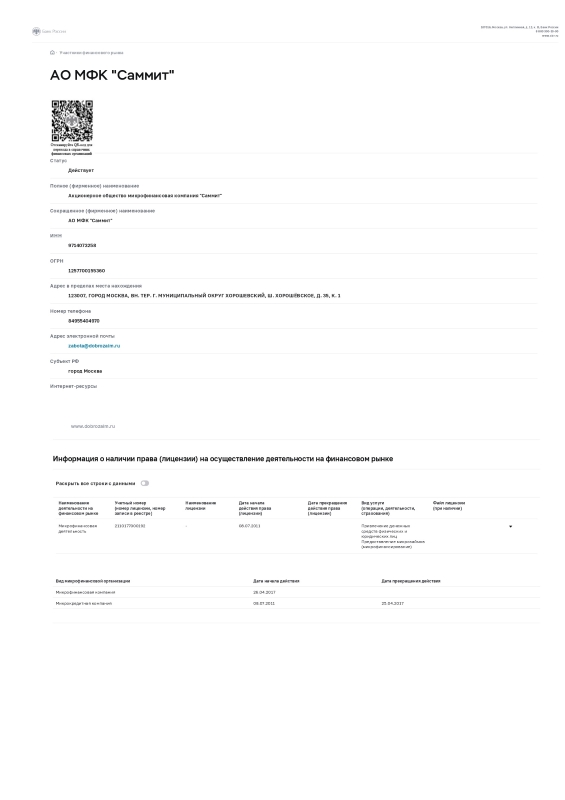 Лицензия МФО